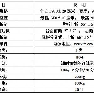 電動產(chǎn)病一體